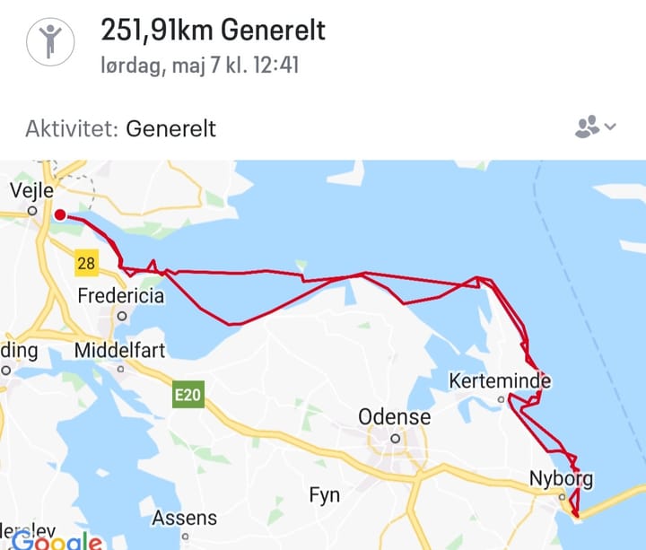 Dag 12